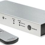 Manhattan HDMI Video Switch 2:1 Manual