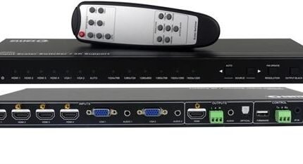 Ellies 6 Input Collaboration Switcher Scaler With 4K HDMI